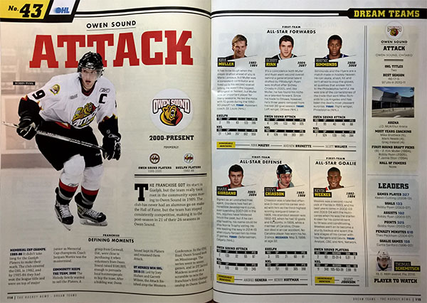 The Hockey News - Guelph Platers #43 in the top 50 hockey factories